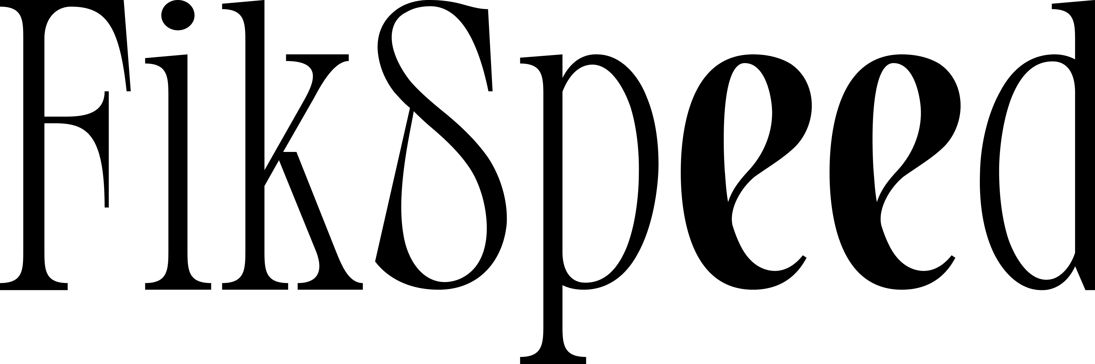 FikSpeed